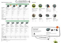 SILENO Robotic Lawnmowers-9