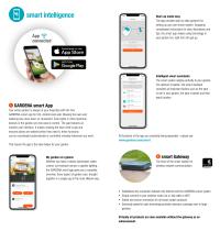 smart system 2019-5