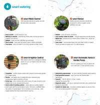 smart system 2019-7
