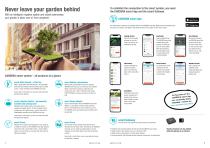 smart system 2022-3