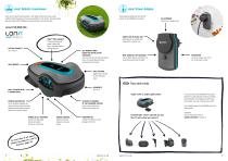 smart system 2022-5