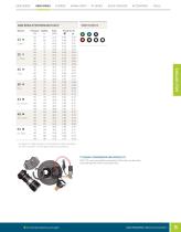 Golf Irrigation Product Catalog - 15