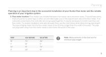 HC Flow Meter - 5