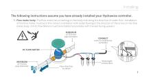 HC Flow Meter - 7