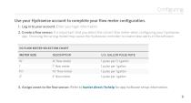 HC Flow Meter - 9