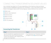 HC IRRIGATION CONTROLLER - 6