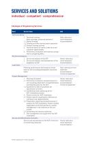 Krinner Produktkatalog - 9