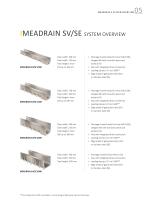 MEADRAIN S-5