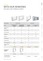 PRODUCT CATALOGUE AND PRICE LIST 2024-15