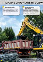 WE190B PRO - WE210B PRO-4