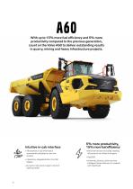 Download the A60 brochure, with all the details and specifications. (PDF, 682.3KB)-2