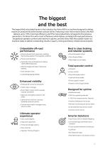 Download the A60 brochure, with all the details and specifications. (PDF, 682.3KB)-3
