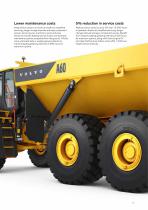 Download the A60 brochure, with all the details and specifications. (PDF, 682.3KB)-5
