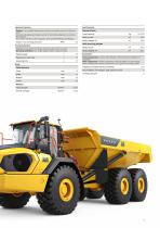 Download the A60 brochure, with all the details and specifications. (PDF, 682.3KB)-7