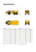 Download the A60 brochure, with all the details and specifications. (PDF, 682.3KB)-8