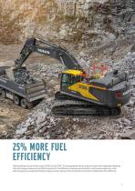 Download the EC530E brochure, with all the details and specifications. (PDF, 1.8MB)-7