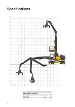 Download the EW240 Electric Material Handler brochure, with all the details and specifications. (PDF, 1.2MB)-10