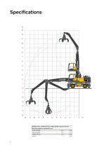 Download the EW240 Electric Material Handler brochure, with all the details and specifications. (PDF, 1.2MB)-6