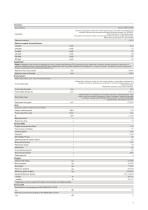 Download the R100 brochure, with all the details and specifications. (PDF, 1MB)-7