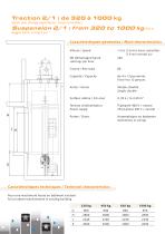 lift with machine room - implant - 6