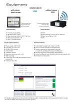 Multiplexing QuickInstall - 4