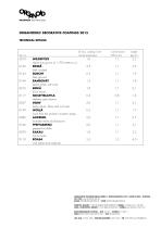 Organoid Decorative Coatings Technical Details - 1