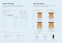 TUNGSTEN SMART-HEAT™ ELECTRIC - 3