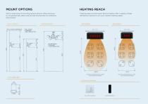 TUNGSTEN SMART-HEAT™ GAS - 3