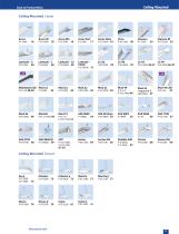 Product Selection Guide-15