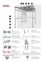 Irrera Meat Rail System-2