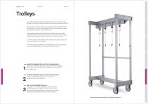 Trolleys-1