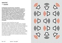 Spectral Product Portfolio 2018 EN-7