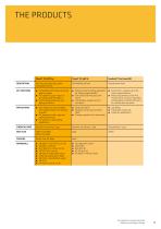 ADHESIVES AND WEATHER SEALING-11