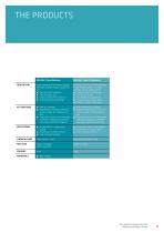 ADHESIVES AND WEATHER SEALING-17