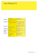 ADHESIVES AND WEATHER SEALING-9
