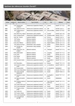 references_sarnafil-3
