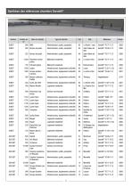 references_sarnafil-5