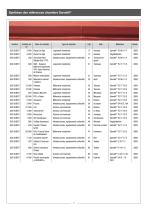 references_sarnafil-7