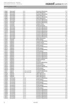 LAMBDA WS/DS 075 PROCESSING CATALOG WINDOWS - 12