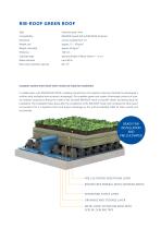 GREEN ROOF SYSTEM FOR RIB-ROOF ROOFS - 5