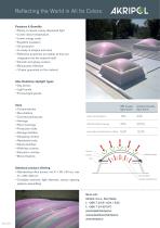 Alux Heatstop skylights-2