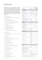 NOVILON CAST POLYAMIDES - 5