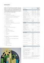 NOVILON CAST POLYAMIDES - 6