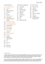 Architectural Collection Catalogue 2025-7
