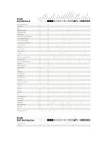 Architectural Working Catalogue 2025-8