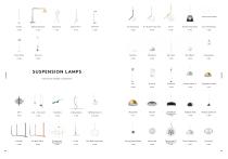 Decorative Collection Catalogue 2025-19