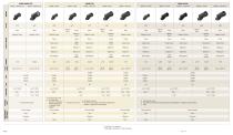 Flos Outdoor Catalogue 2025-26