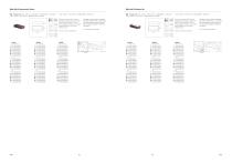 MILE-FLOS-OUTDOOR-NEWS-CATALOGUE-2020-FRA_ENG-8