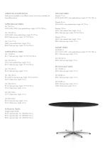 Table Series shaker base-3