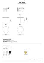 Corvetto-ProductDataSheet-3